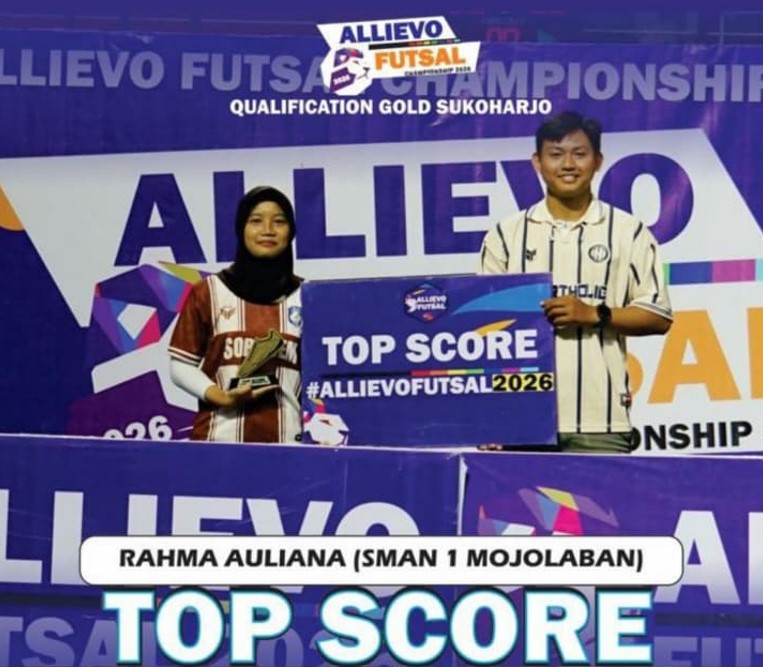 Top score